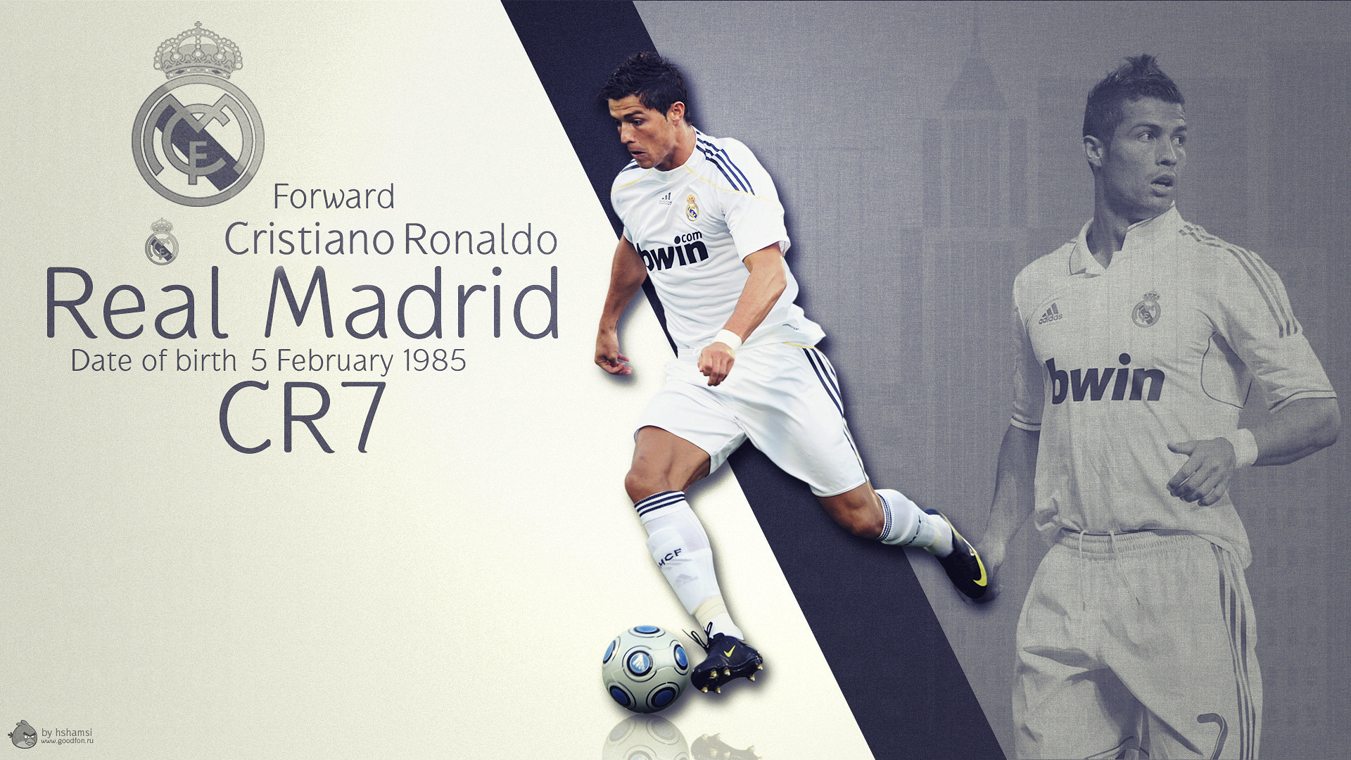 Hình nền CR7 Real Madrid