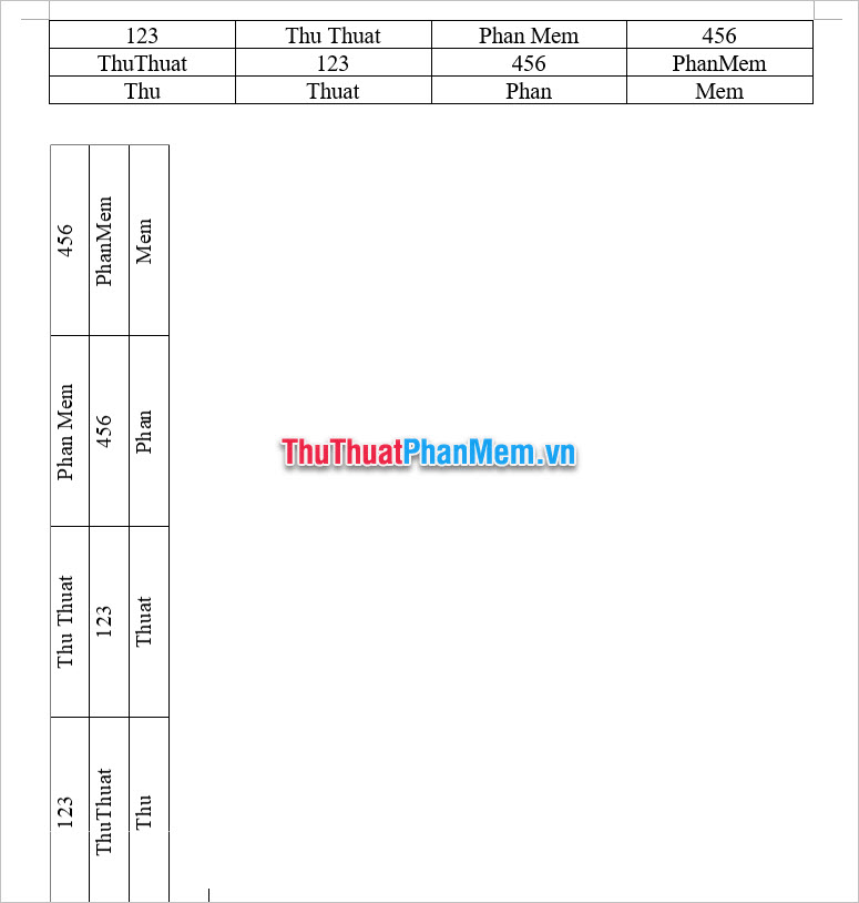 Kết quả nhận được là bảng dữ liệu dưới dạng ảnh của bạn đã được xoay dọc 90 độ so với bảng dữ liệu gốc