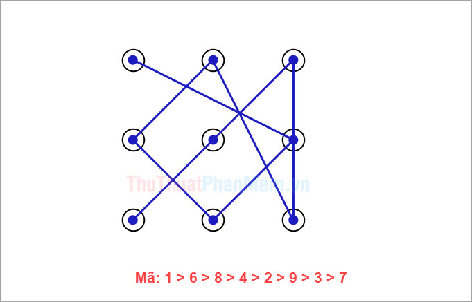 Những bức tranh khó hiểu nhất lịch sử nhưng giá lại cao ngất ngưởng  Mỹ  Thuật Bụi