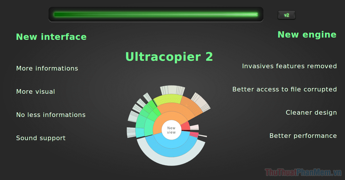 Ultracopier