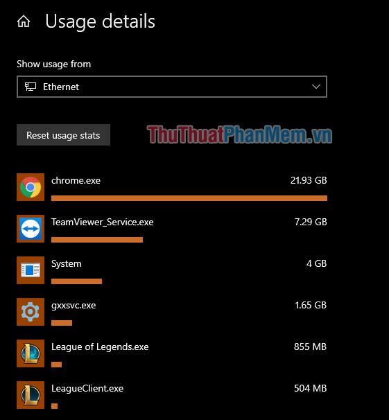 Cách theo dõi việc sử dụng dữ liệu Internet trên Windows 10