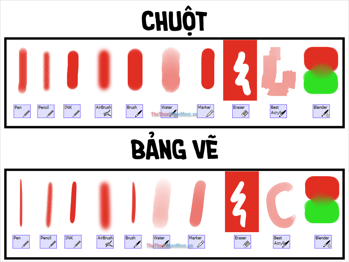 Các công cụ vẽ mỗi công cụ dùng chuột và bảng vẽ đều sử dụng một kích cỡ và thông số