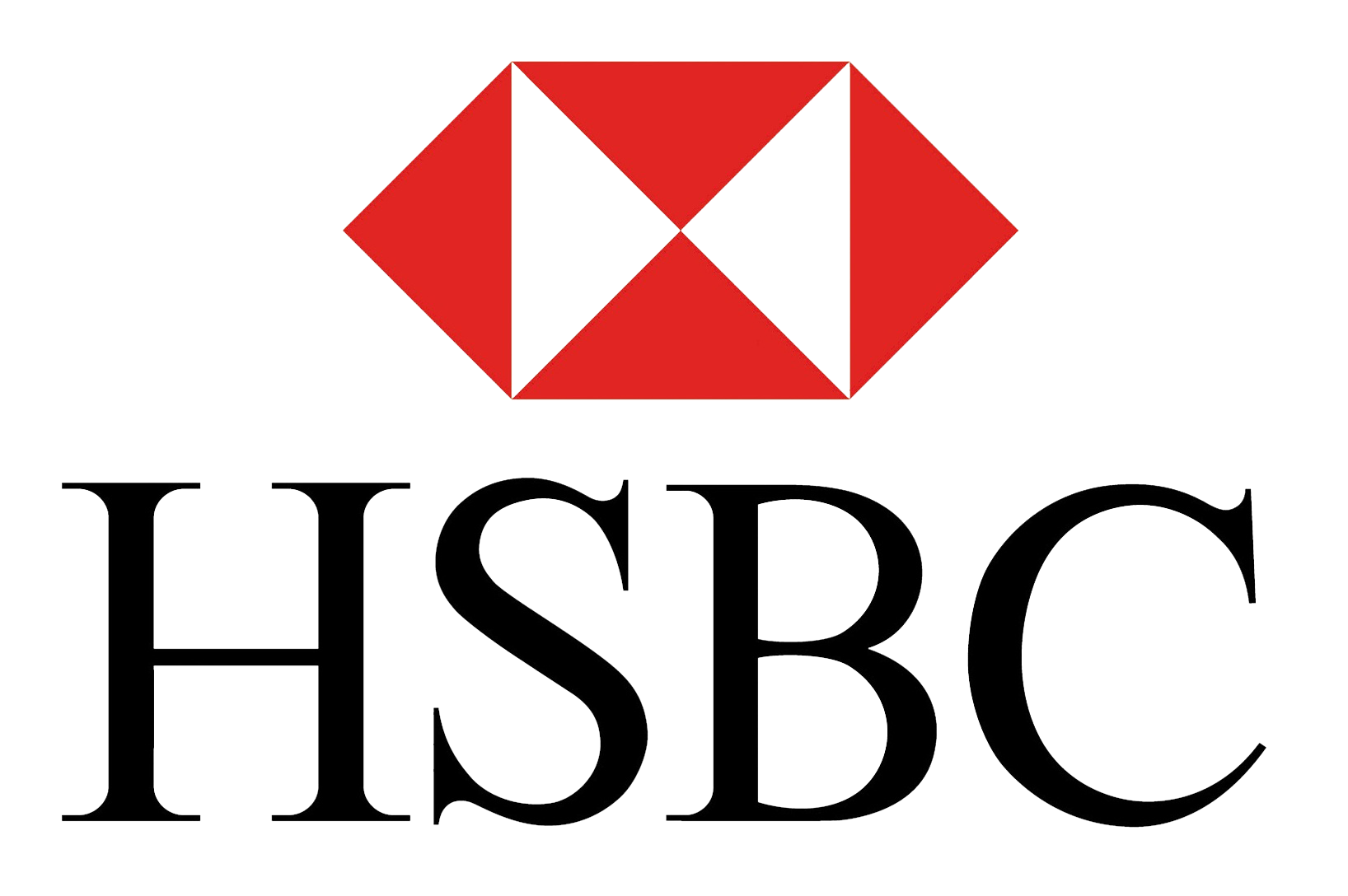 Logo ngân hàng HSBC