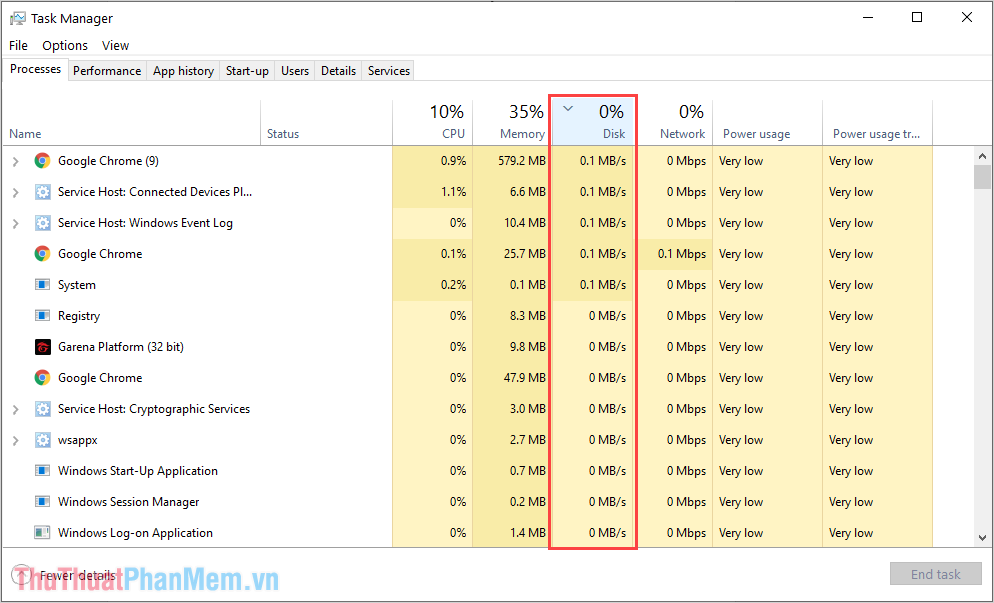 Disk trong Task Manager