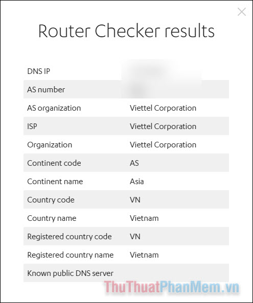 Router Checker results