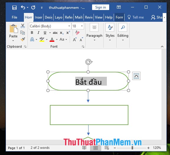 Điền nội dung quy trình vào hình vẽ