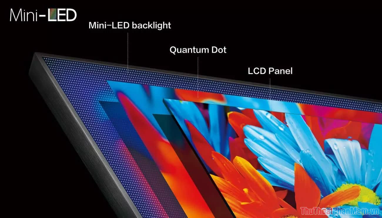Tivi QNED của LG đang phát triển thực chất chỉ là phiên bản nâng cấp của dòng TV LCD hiện tại
